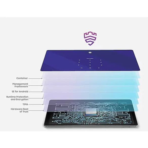 Samsung Galaxy Tab A7 Lite 8.7-inch 32 GB ATT tablet in dark grey