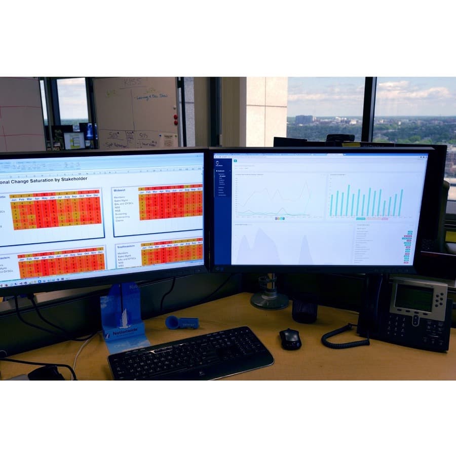 Samsung 24-inch IPS Full HD monitor with adjustable stand, HDMI, DisplayPort, DVI, and USB hub