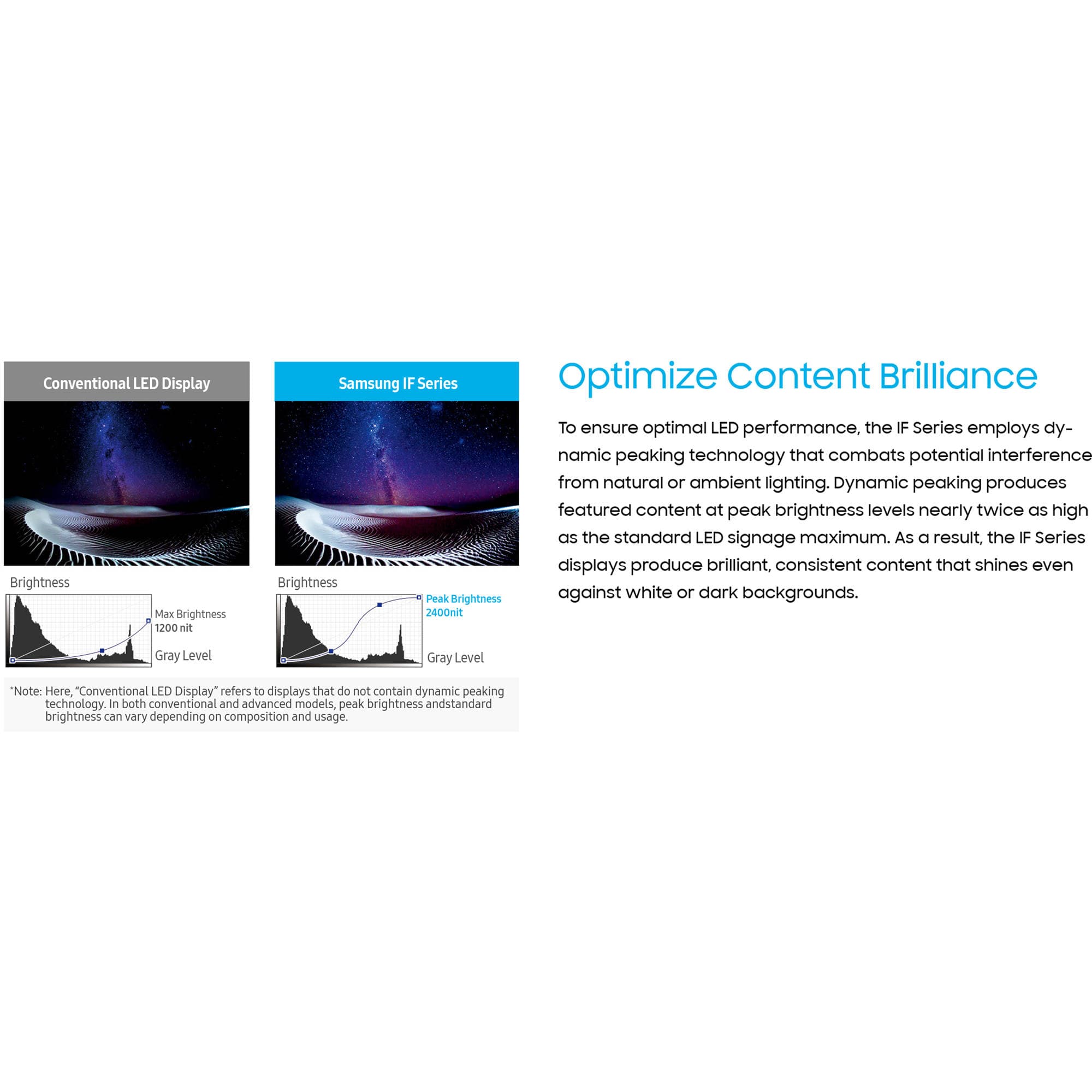 IF012J - LED CABINET - DIRECT-VIEW - 640 X 360 - 3840 HZ - 1.26MM - PEAK / MAX : view 10