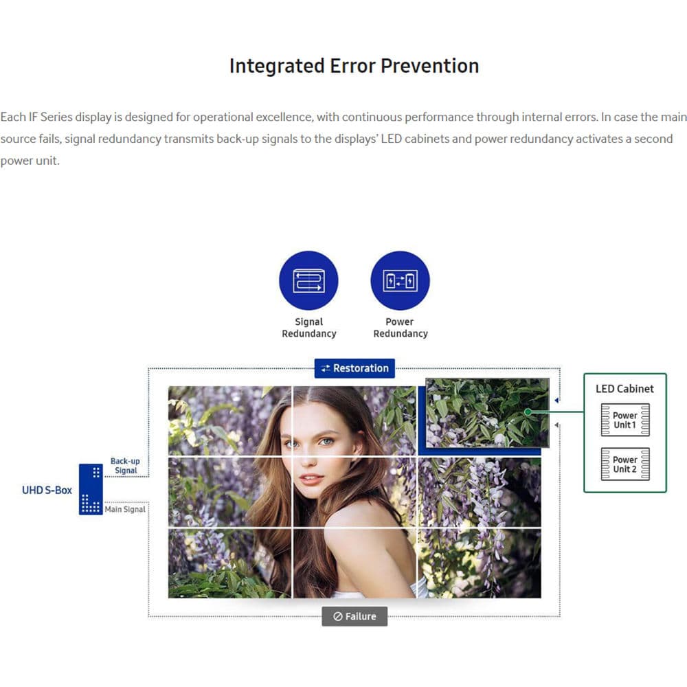 IF012J - LED CABINET - DIRECT-VIEW - 640 X 360 - 3840 HZ - 1.26MM - PEAK / MAX : view 17