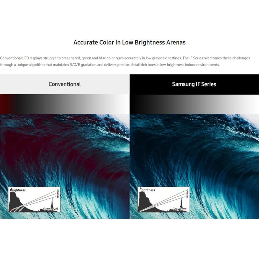 IF012J - LED CABINET - DIRECT-VIEW - 640 X 360 - 3840 HZ - 1.26MM - PEAK / MAX : view 9