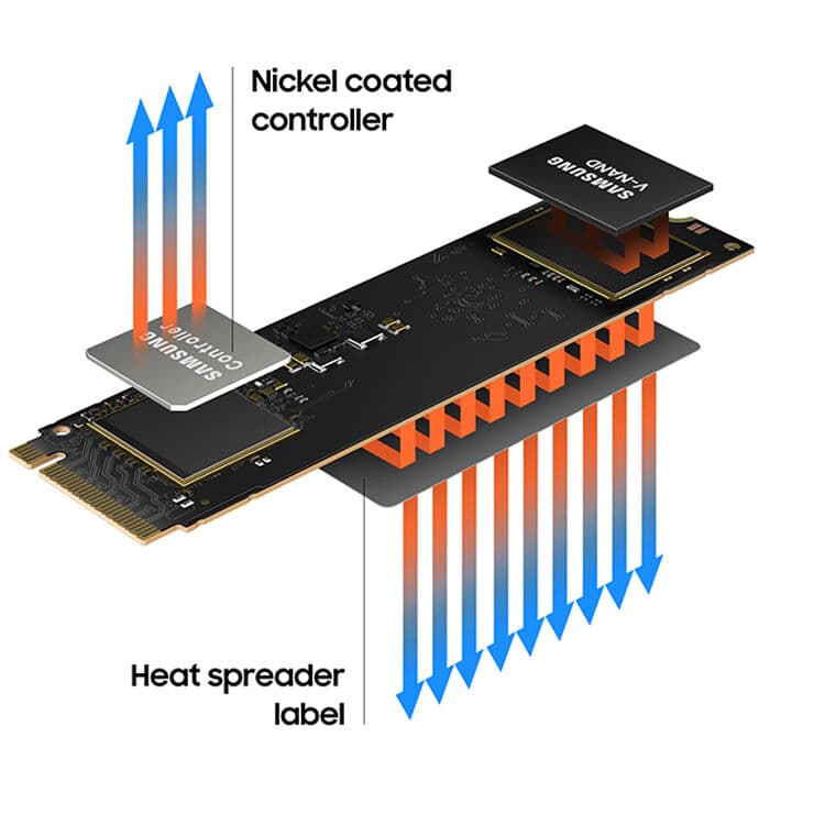 SAMSUNG M.2 980 1TB PCIE GEN3. X4 NVME 1.4C view 9