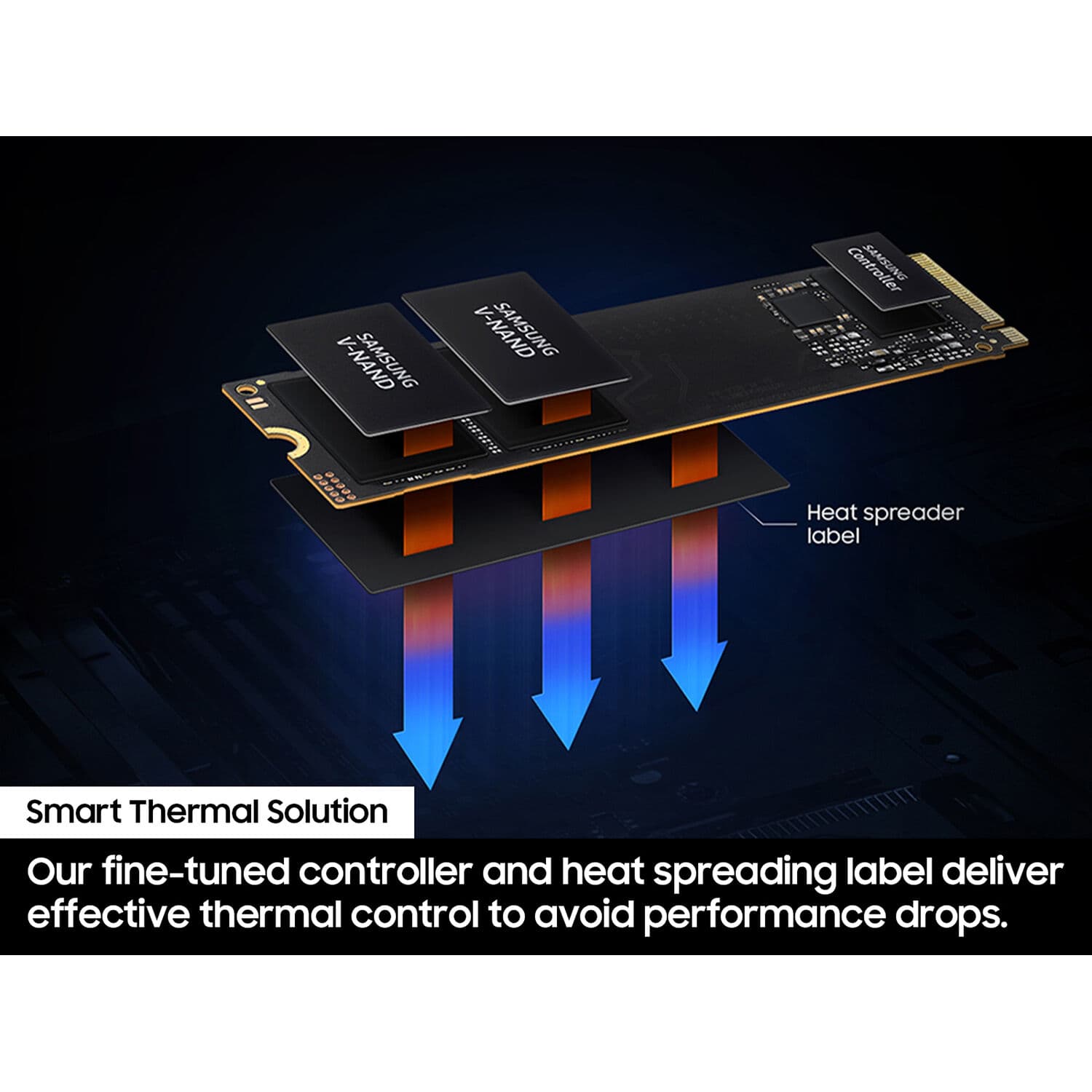 SAMSUNG - SOURCING SAMSUNG 990 EVO SSD 1TB PCIE GEN 4X4 GEN 5X2 M.2 2280 NVME SSD view 7