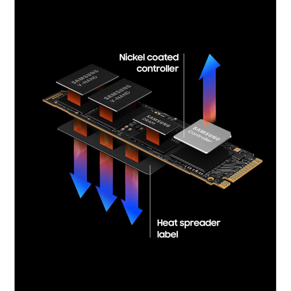 1TB 990 PRO M.2 4.0 view 8