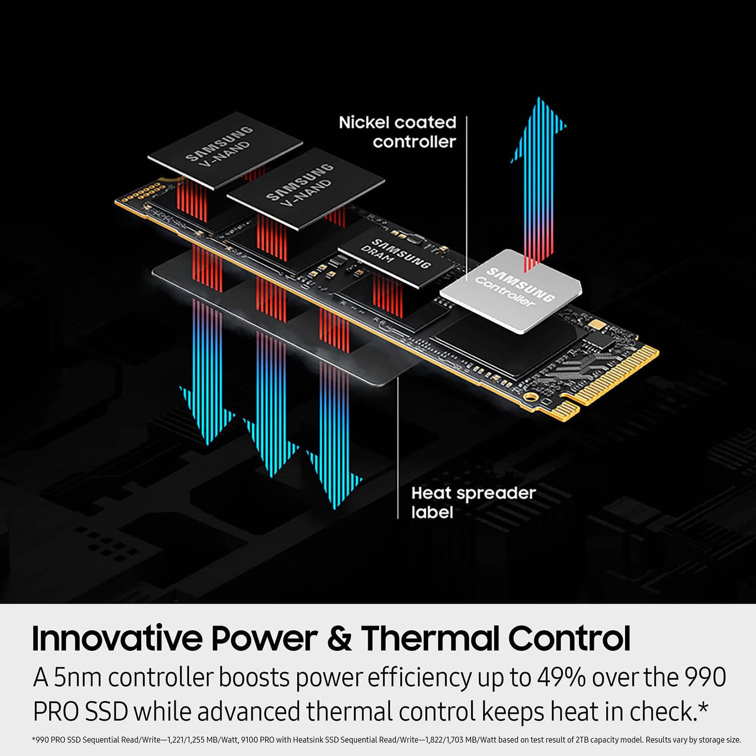 2TB 9100 PRO view 11