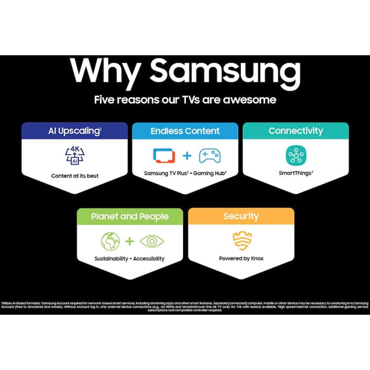 Samsung 55-inch Neo QLED 4K Smart TV with 120Hz refresh rate