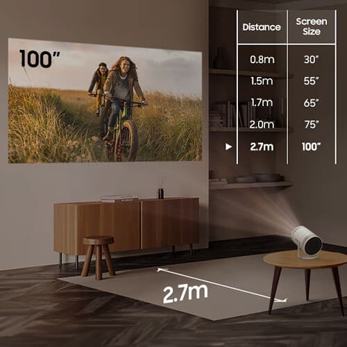 The Freestyle 2nd gen view 20